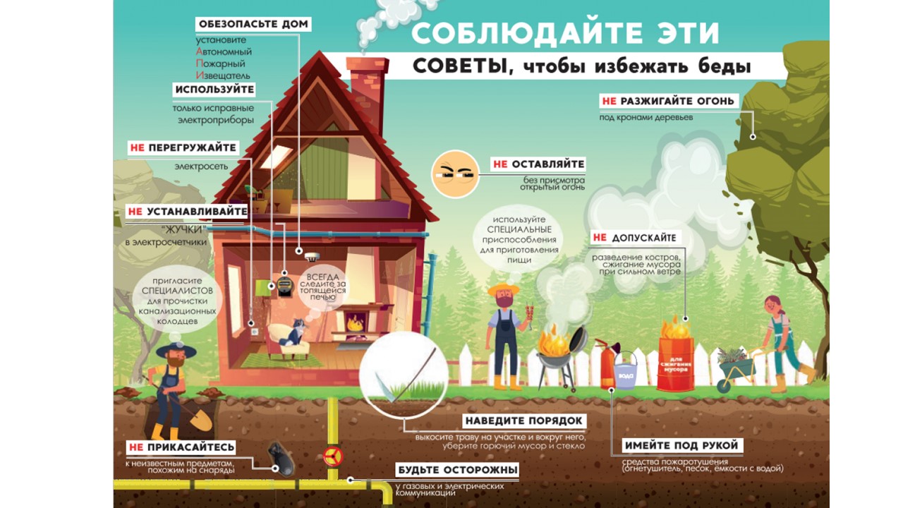 Постройка печи длительного горения своими руками, чертежи